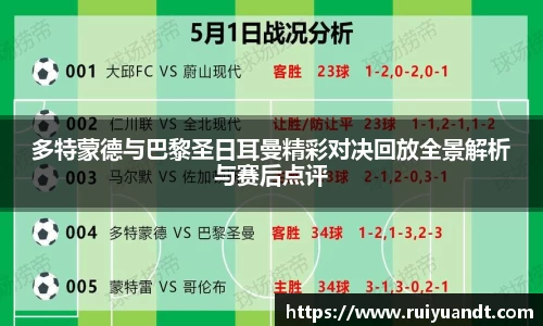 多特蒙德与巴黎圣日耳曼精彩对决回放全景解析与赛后点评