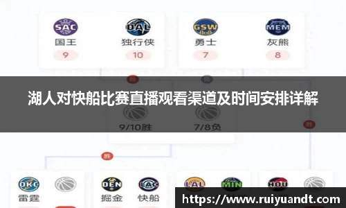 湖人对快船比赛直播观看渠道及时间安排详解
